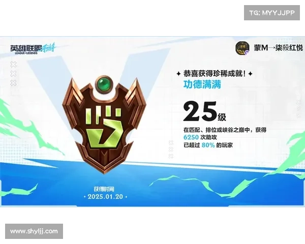 如何在英雄联盟中成功获得专属徽章并提升游戏成就 如何在英雄联盟中成功获得专属徽章并提升游戏成就