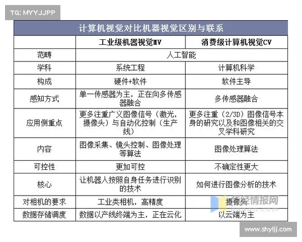 盛趣游戏跨界合作策略分析与未来发展趋势展望 盛趣游戏跨界合作策略分析与未来发展趋势展望