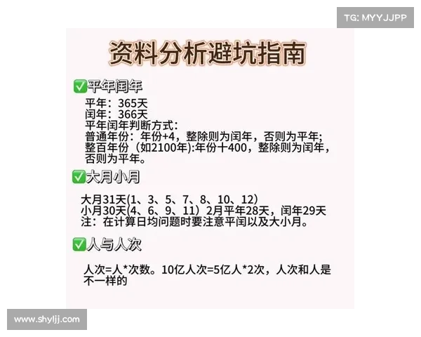 如何识别日常生活中的各种陷阱并有效避免常见错误和风险 如何识别日常生活中的各种陷阱并有效避免常见错误和风险