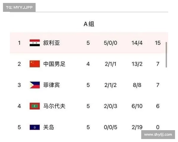 从推迟到更换主办国看亚洲杯2022与2023年赛制与筹办变迁